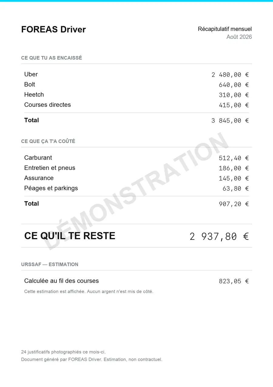 Exemple d’export mensuel FOREAS Driver, rempli de données de démonstration.